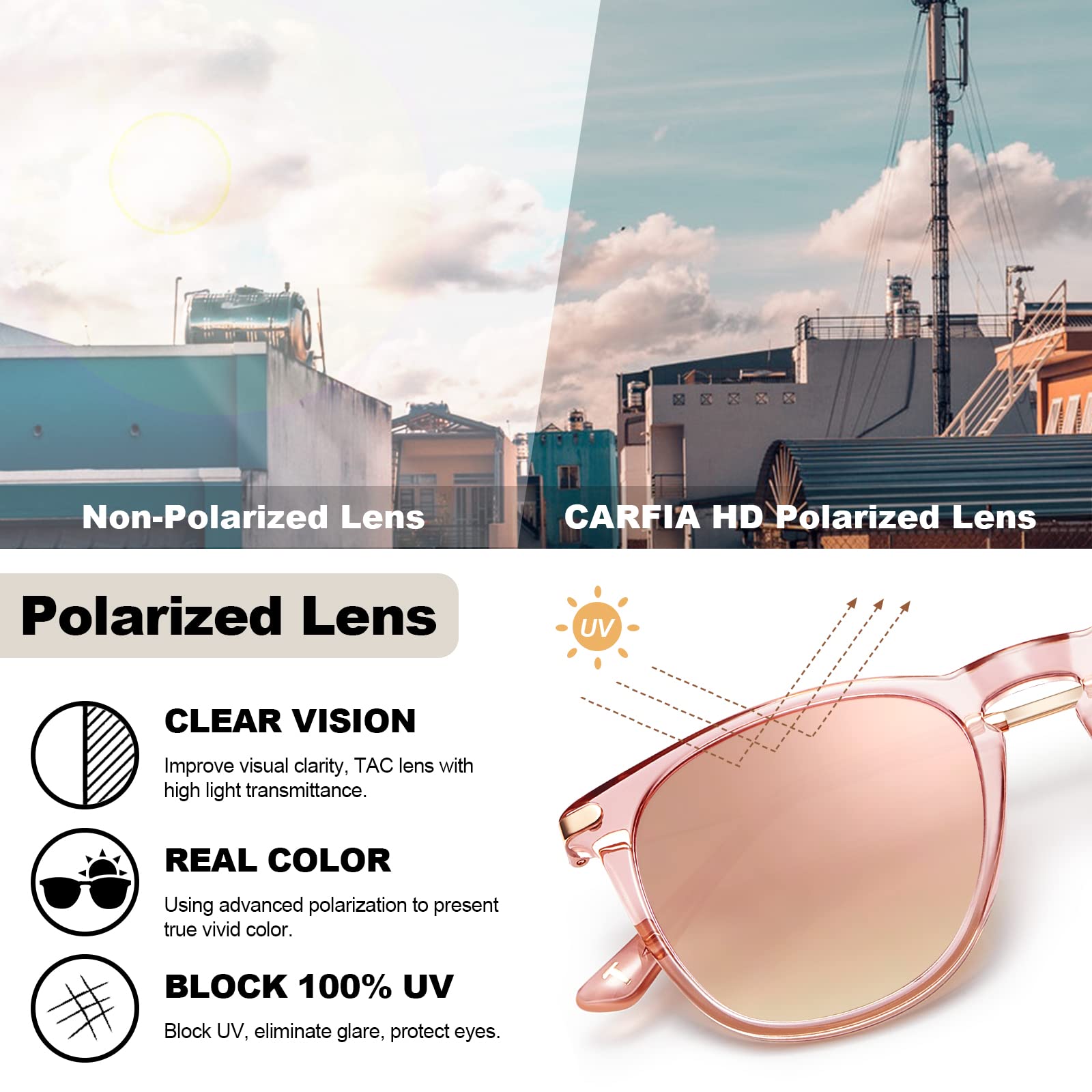 TSEBAN Vintage Polarisierte Damen Sonnenbrille Frauen Blaulichtfilter Brille, Acetat-Rahmen & UV 400 Schutz